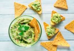 Mexico Guacamole Market Share, Price, Analysis 2023-2028