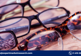 United States Reading Glasses Market Size, Share, Report, Growth, Price, Trends and Forecast Period 2023-2028