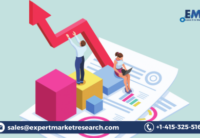 Workforce Analytics Market Size, Share, Report, Growth, Price, Trends and Forecast Period 2023-2028