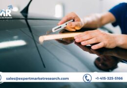 Global Automotive Wrap Films Market Size, Share, Outlook, Revenue Estimates, Analysis, Key Players, Forecast 2023-2028