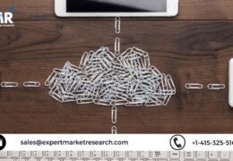 Global Cloud Services Brokerage Market Size, Share, Report, Trends, Growth, Key Players, Forecast 2023-2028
