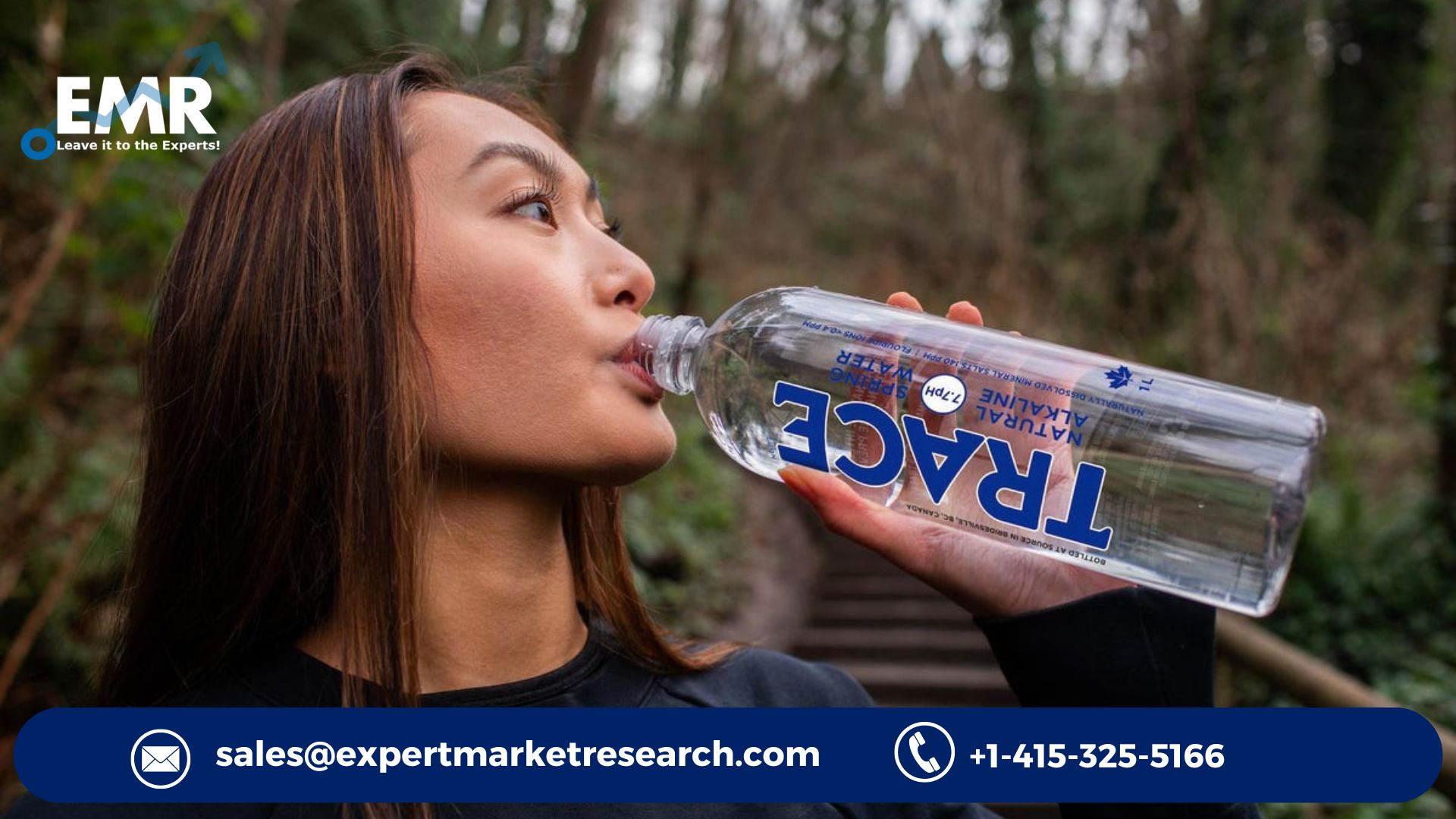 Global Functional Water Market Size, Share, Outlook, Revenue Estimates, Analysis, Key Players, Forecast 2023-2028