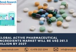 Global Active Pharmaceutical Ingredients (API) Market will be USD 261.3 Billion by 2027, Impelled by Increase in Geriatric Population & Increase in Cases of Chronic Diseases is Rising Globally