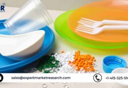 Global Ultra-High Molecular Weight Polyethylene Market Size, Share, Report, Trends, Growth, Key Players, Forecast 2023-2028