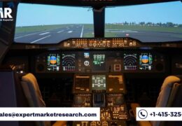 Global Automotive Digital Cockpit Market Size, Share, In-depth Analysis, Growth, Key Players, Report, Forecast 2023-2028 | EMR Inc.