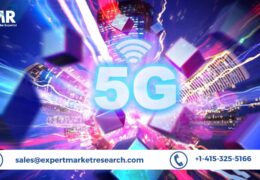 Global 5G IoT Market Size, Share, Report, Trends, Growth, Key Players, Forecast 2023-2028