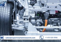 Global Automotive Regenerative Braking System Market Size, Share, Outlook, Trends, Growth, Analysis, Forecast 2023-2028