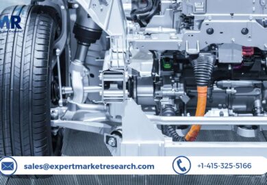 Global Automotive Regenerative Braking System Market Size, Share, Outlook, Trends, Growth, Analysis, Forecast 2023-2028