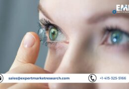 Global Coloured Contact Lenses Market Size, Share, Report, Trends, Growth, Key Players, Forecast 2023-2028