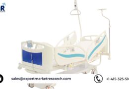 Global Medical Bed Market Size, Share, Outlook, Trends, Growth, Analysis, Forecast 2023-2028