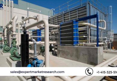 Global Modular Chiller Market Size, Share, Outlook, Trends, Growth, Analysis, Forecast 2023-2028