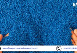 Global Plastic Compounding Market Size, Share, Outlook, Trends, Growth, Analysis, Forecast 2023-2028