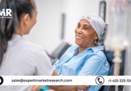 Global RSV Diagnostics Market Size, Share, Outlook, Trends, Growth, Analysis, Forecast 2023-2028