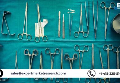 Global Surgical Stapling Devices Market Size, Share, Outlook, Analysis, Forecast 2023-2028