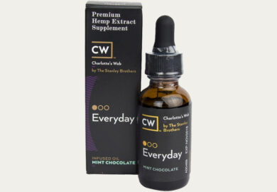 A Guide to Perfume Gift Boxes Wholesale: Creative, Affordable, and Memorable Gifts