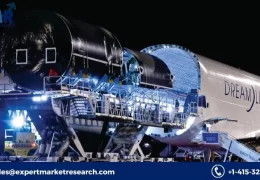Global Aerostructures Market Share, Report, Trends, Growth, Size, Key Players, Forecast 2023-2028