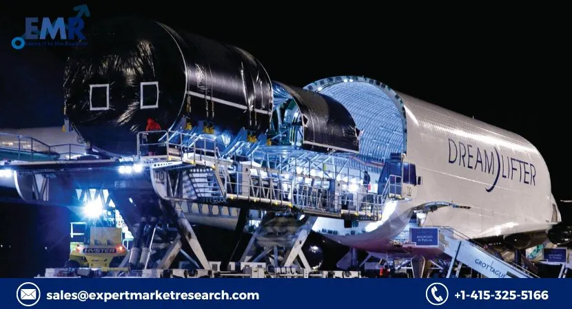 Global Aerostructures Market Share, Report, Trends, Growth, Size, Key Players, Forecast 2023-2028
