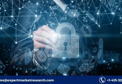 Global Airport Information Systems Market Report, Key Players, Trends, Growth, Size, Share, Forecast 2023-2028