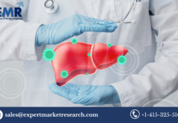 Global Alcoholic Hepatitis Treatment Market To Be Driven By Rising Alcohol Consumption In The Forecast Period Of 2023-2028