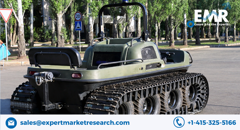 Global All Terrain Robot Market Share, Size, Price, Growth, Report and Forecast Period Of 2023-2028