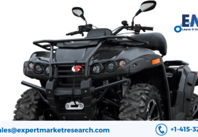 Global All-Terrain Vehicle Market Share, Growth, Trends, Outlook, Report and Forecast Period Of 2023-2028
