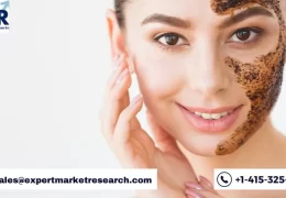 Global Cosmetic Procedure Market Size, Share, Key Players, Growth, Report, Trends, Forecast 2023-2028