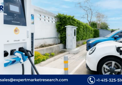 Global Electric Vehicle Charging Station Market Share, Key Players, Report, Growth, Size, Trends, Forecast 2023-2028