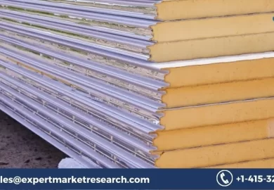 Europe Sandwich Panels Market Trends, Size, Growth, Key Players, Report, Share, Forecast 2023-2028