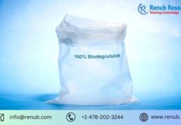 United States Biodegradable Plastics Market is estimated to reach US$ 2.18 billion by 2028 | Renub Research