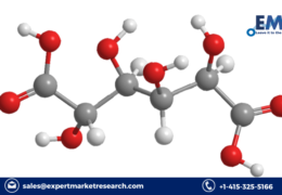Glucaric Acid Market Price, Growth, Size, Share, Trends, Analysis, Report, Forecast 2023-2028