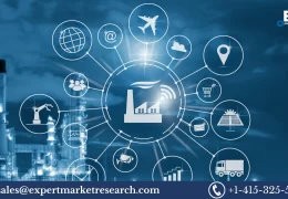 Global Industrial IOT Market Share, Report, Trends, Growth, Size, Key Players, Forecast 2023-2028