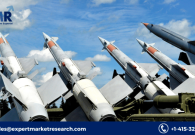 Global Interceptor Missiles Market Share, Size, Growth, Trends, Analysis, Report and Forecast Period Of 2023-2028
