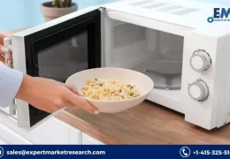 Global Microwave Devices Market Share, Key Players, Report, Trends, Growth, Size, Forecast 2023-2028