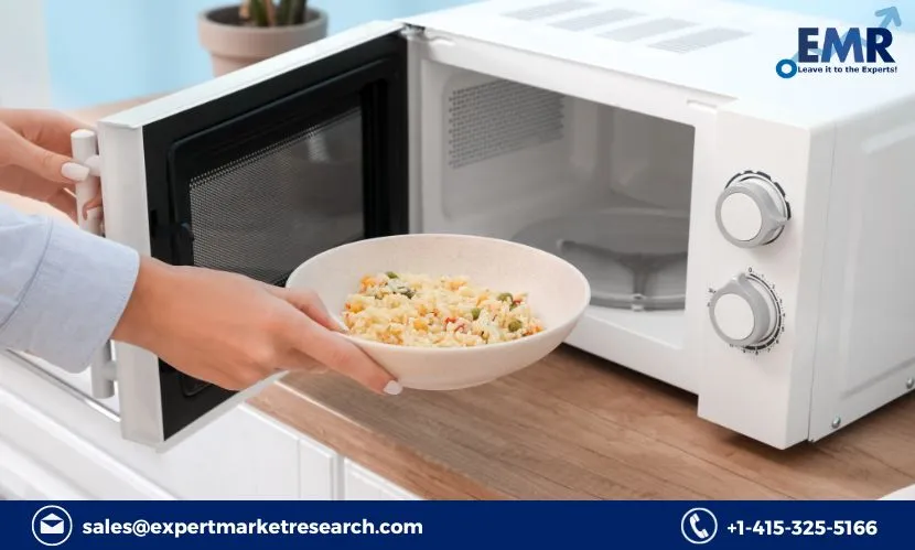 Global Microwave Devices Market Share, Key Players, Report, Trends, Growth, Size, Forecast 2023-2028