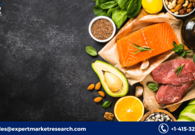 Plant Protein Market Growth, Share, Size, Price, Trends, Analysis, Report, Forecast 2023-2028