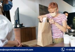 Global Quick Service Restaurants Market Share, Size, Trends, Growth, Analysis, Report, Forecast 2023-2028