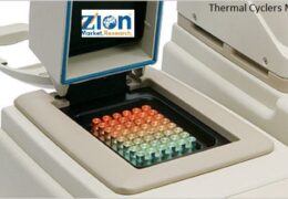 Thermal Cyclers in the Genomics Era: Unlocking Genetic Discoveries
