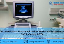 The United States ultrasound devices Market Size, Share, Growth | Renub Research