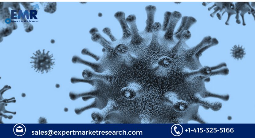 Viral Clearance Market Size to Grow at a CAGR of 9.6% in the Forecast Period of 2023-2031