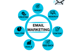 The Email Advantage: Why It’s a Must-Have for Every Business