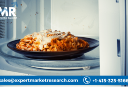 Microwavable Foods Market Size, Share, Growth, Trends, Report and Forecast 2023-2028