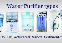 The Benefits of Using a Water Ionizer: Improve Your Health and Well-being