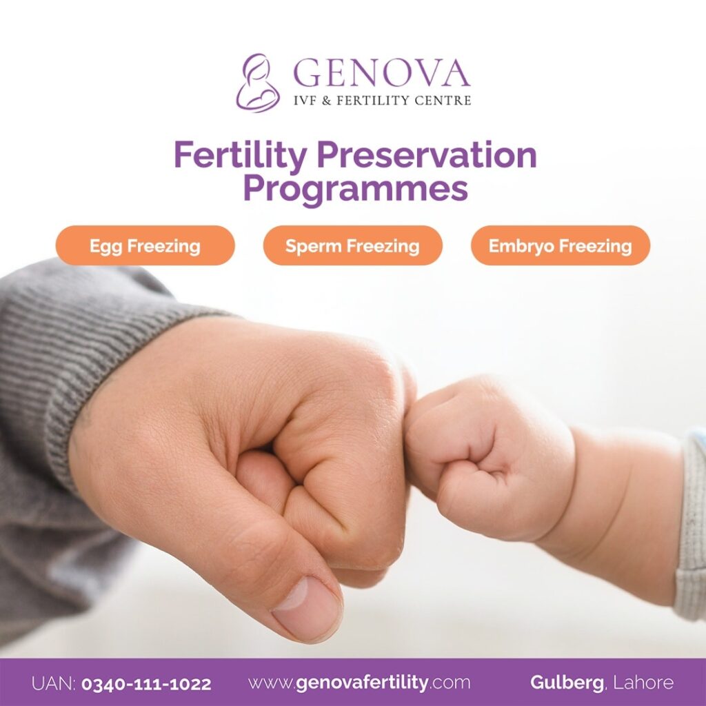 IVF Treatment Pakistan