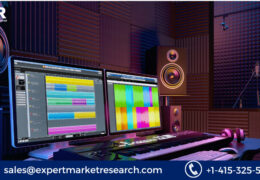 3D Audio Market Size, Share, Price, Trends, Report and Forecast 2023-2028