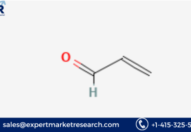 Acrolein Market Size, Share, Price, Trends, Growth, Report and Forecast 2023-2028