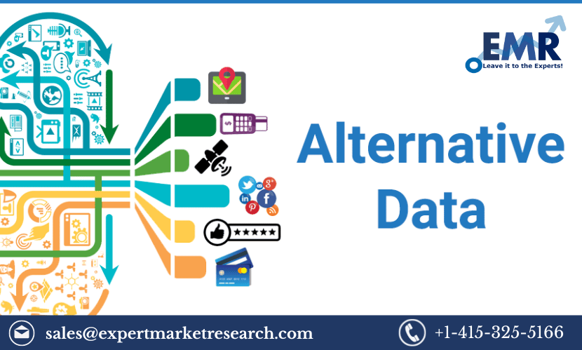 Global Alternative Data Market Share, Size, Price, Analysis, Report and Forecast 2023-2028