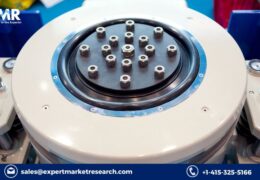 Global Analytical Instrumentation Market Share, Price, Trends, Growth, Analysis, Report, Forecast 2023-2028