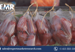 Global Anti-Fog Additives Market To Be Driven By Rising Consumer Demand For Packaged Food During The Forecast Period Of 2023-2028