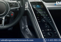 Global Automotive Centre Console Market Size To Grow At A CAGR Of 5.50% In The Forecast Period Of 2023-2028