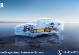 Automotive Fuel Cell Market Growth, Size, Share, Price, Trends, Report, Forecast 2023-2028